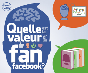 Infographie FB-vignette-FR, Minter Dialogue Myndset Marketing Digital